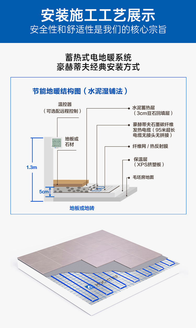 豪赫蒂夫经典湿铺蓄热式电地暖安装施工工艺