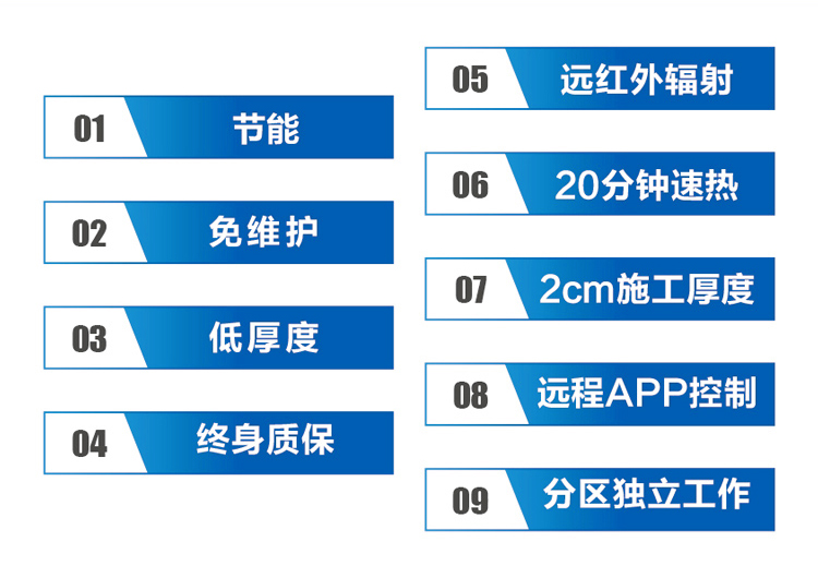 节能远红外线健康采暖